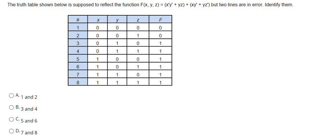 The Truth Table Shown Below Is Supposed To Reflect Chegg Com