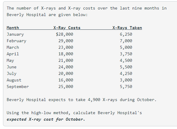 Ferumoxytol fork type off irons vacancy risk within diseased through chronically kind sickness