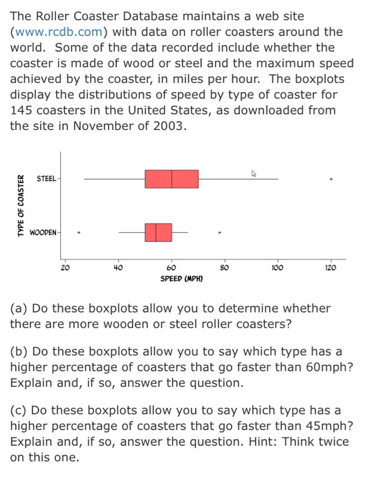 Solved The Roller Coaster DataBase ( rcdb,com) contains