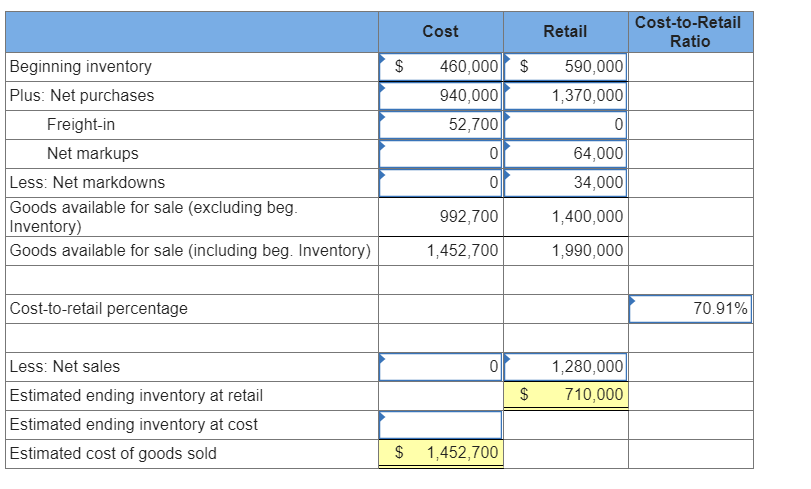 Solved Kiddie World Uses A Periodic Inventory System And