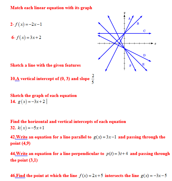 Solved Match Each Linear Equation With Its Graph 2 Fx