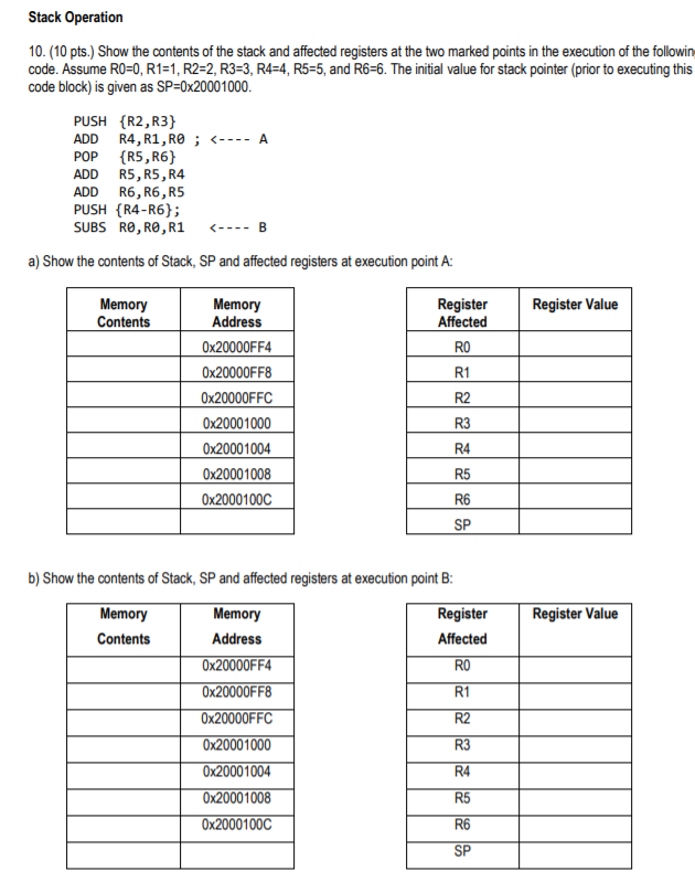 Solved Stack Operation 10 10 Pts Show The Contents Of Chegg Com