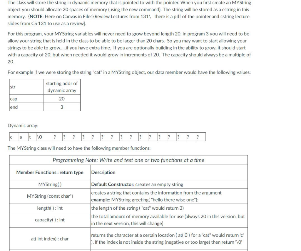 The class will store the string in dynamic memory that is pointed to with the pointer. When you first create an MYString obje