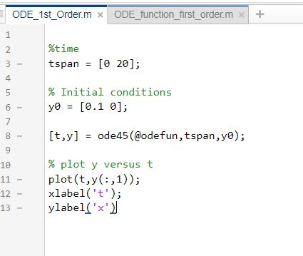 ODE 1st Order. m ×| ODE function first order. m x1 + time tspan = [0 20]; 3 - 4 % Initial conditions y0 = [0.1 0]; 8 -t,y] od