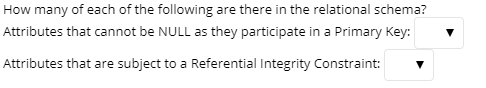 How many of each of the following are there in the relational schema? Attributes that cannot be NULL as they participate in a Primary Key:7 Attributes that are subject V to a Referential Integrity Constraint