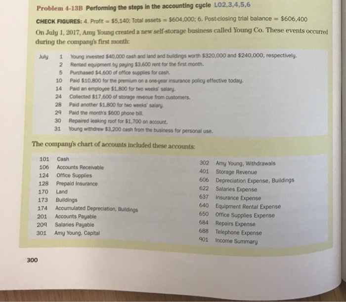 Problem 4-13b performing the steps in the accounting cycle lo2,3,4,5,6 check figures: 4. profit $5.140; total assets-$604,000:6. postclosing trial balance $606,400 on july 1, 2017, amy young created a new self storage business called young co. these events occurred during the companys first month: july 1 young invested $40,000 cash and land and buildings worth $320,000 and $240,000, respectively. 2 rented equipment by paying $3,600 rent for the first month. 5 purchased $4.600 of office supplies for cash. 10 paid $10,800 for the premium on a one-year insurance policy effective today. 14 paid an employee $1,800 for two weeks salary. 24 collected $17,600 of storage revenue from customers. 28 paid another $1.800 for two weeks salary 29 paid the months $600 phone bill. 30 repaired leaking roof for $1,700 on account 31 young withdrew $3,200 cash from the business for personal use. the companys chart of accounts included these accounts: 101 cash 106 accounts receivable 124 office supplies 128 prepaid insurance 170 land 173 buildings 174 accumulated depreciation, buildings 201 accounts payable 209 salaries payable 301 amy young. capital 302 amy young, withdrawals 401 storage revenue 606 depreciation expense, buildings 622 salaries expense 637 insurance expense 640 equipment rental expense 650 office supplies expense 684 repairs expense 688 telephone expense 901 income summary 300