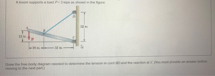 A Boom Supports A Load P 3 Kips As Shown In The Chegg Com