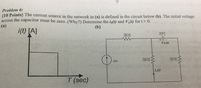 Problem 6: ment source in the network in (a) is defined in the circuit below (b). The initial voltage across the capacitor must be zero. (Why?) Determine the io and Vic for t 0. (a) i(t) [A] [Fl 20n) i(t) i,(t) T (sec)