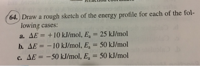 Solved 64 Draw A Rough Sketch Of The Energy Profile For Chegg Com