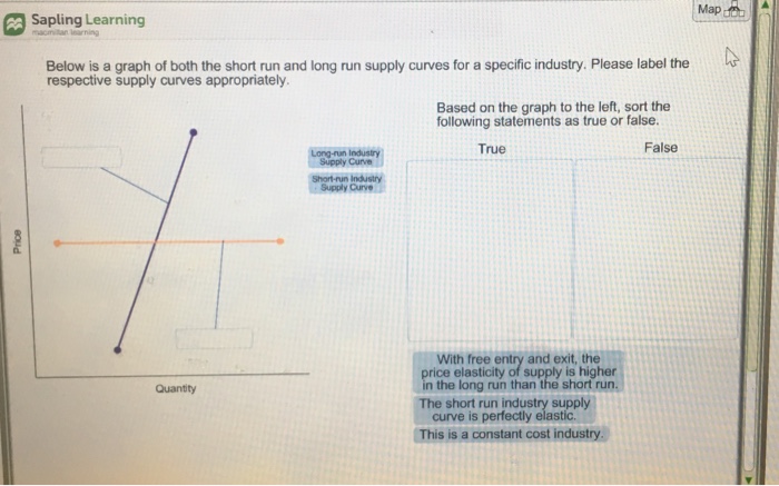 Sapling sign in picture