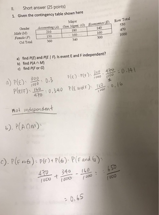 Solved Given The Contingency Table Shown Here A Find P E Chegg Com