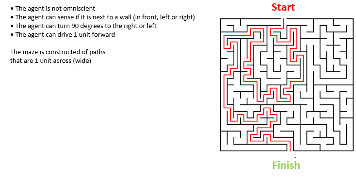 Solved Write A Pseudo Code Program Based On The Maze Pro Chegg Com