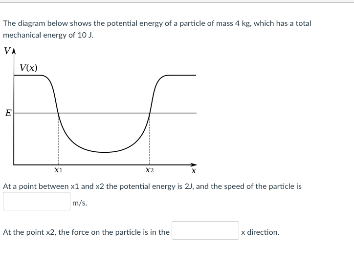 Solved The Diagram Below Shows The Potential Energy Of A Chegg Com