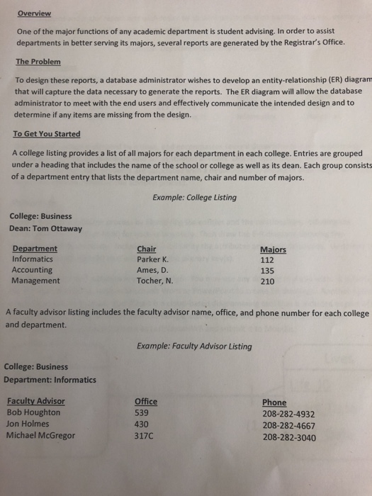 Solved Overview One Of The Major Functions Of Any Academi Chegg Com