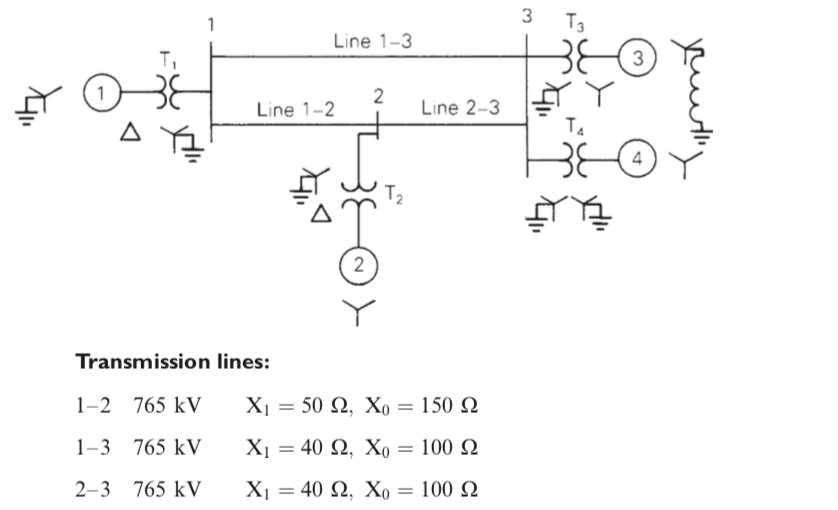 Line diagram