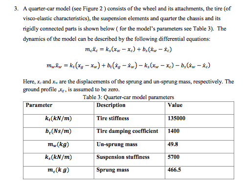 3. A quarter-car model (see Figure 2) consists of the wheel and its attachments, the tire (of visco-elastic characteristics),