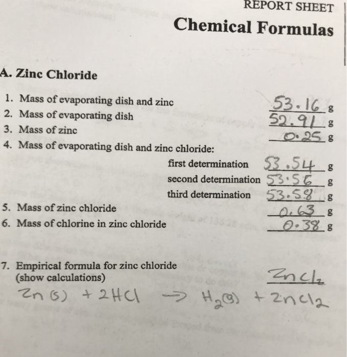 empirical formula of zinc chloride