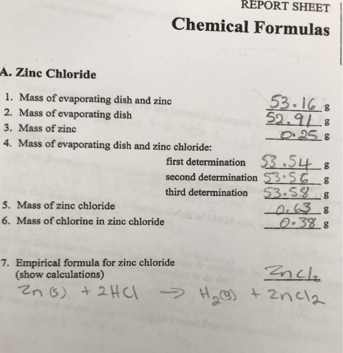 Chemical Formulas Lab Report