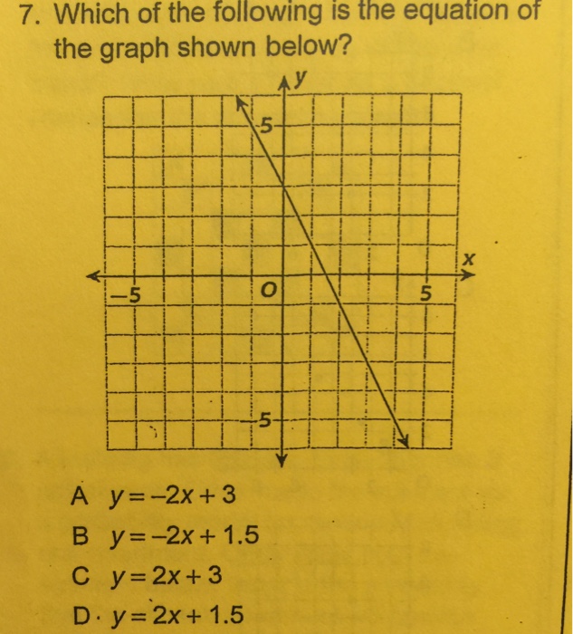 Solved 7 Which Of The Following Is The Equation Of The G Chegg Com