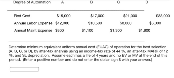 Solved Determine Minimum Equivalent Uniform Annual Cost Chegg Com