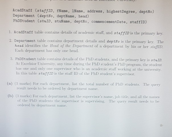 AcadStaff (staffID, fName, 1Name, address, highestDegree, deptNo) Department (deptNo, deptName, head) PhDStudent (stuID, stuName, deptNo, commencementDate, staffID) 1. AcadStaff table contains details of academic staff, and staffID is the primary key 2. Department table contains department details and deptNo is the primary key. The head identifies the Head of the Department of a department by his or her stalTID Each department has only one head. 3. PhDStudent table contains details of the PhD students, and the primary key is stuID At Excelsior University, any time during the PhD students PhD program, the 

<div class=