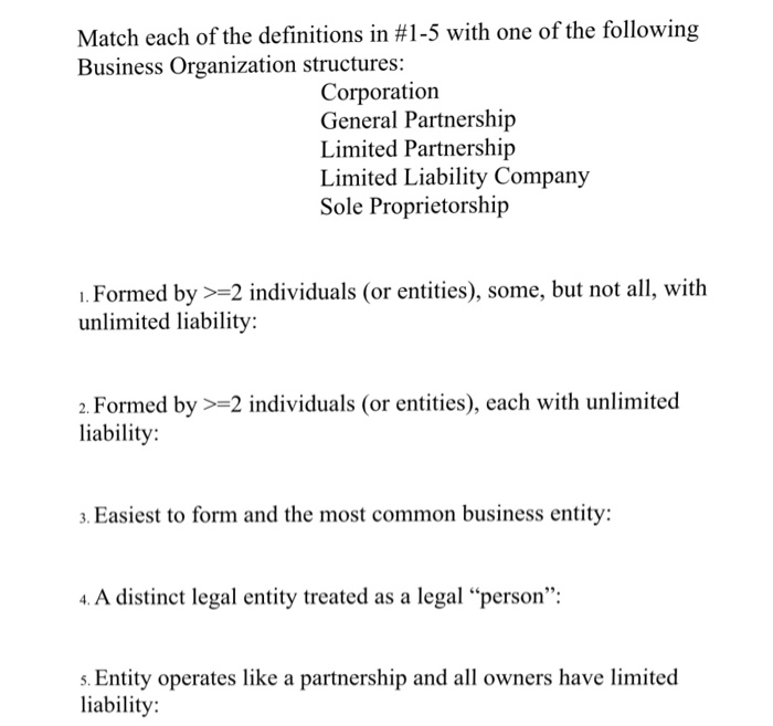 Solved Match Each Ofthe Definitions In 1 5 With One Ofth Chegg Com