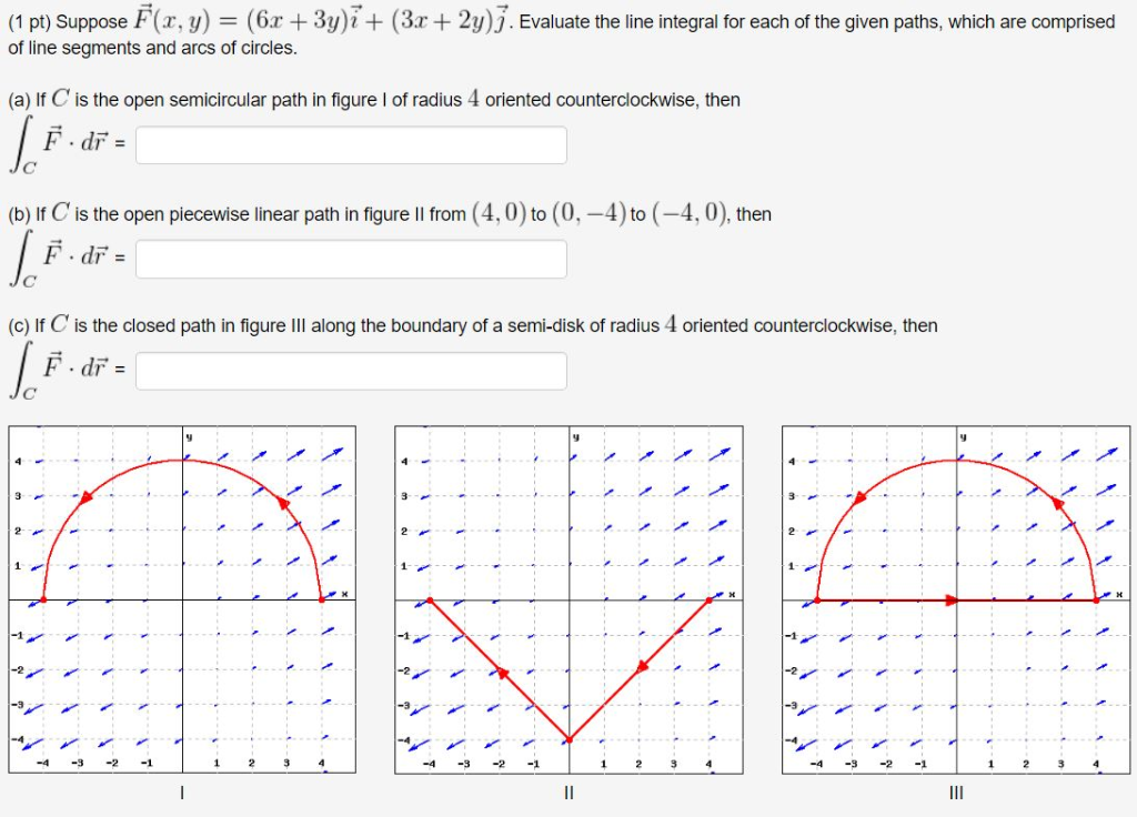 Solved 1 Pt Suppose F Z Y 6x 3y I 3x 2y E Chegg Com