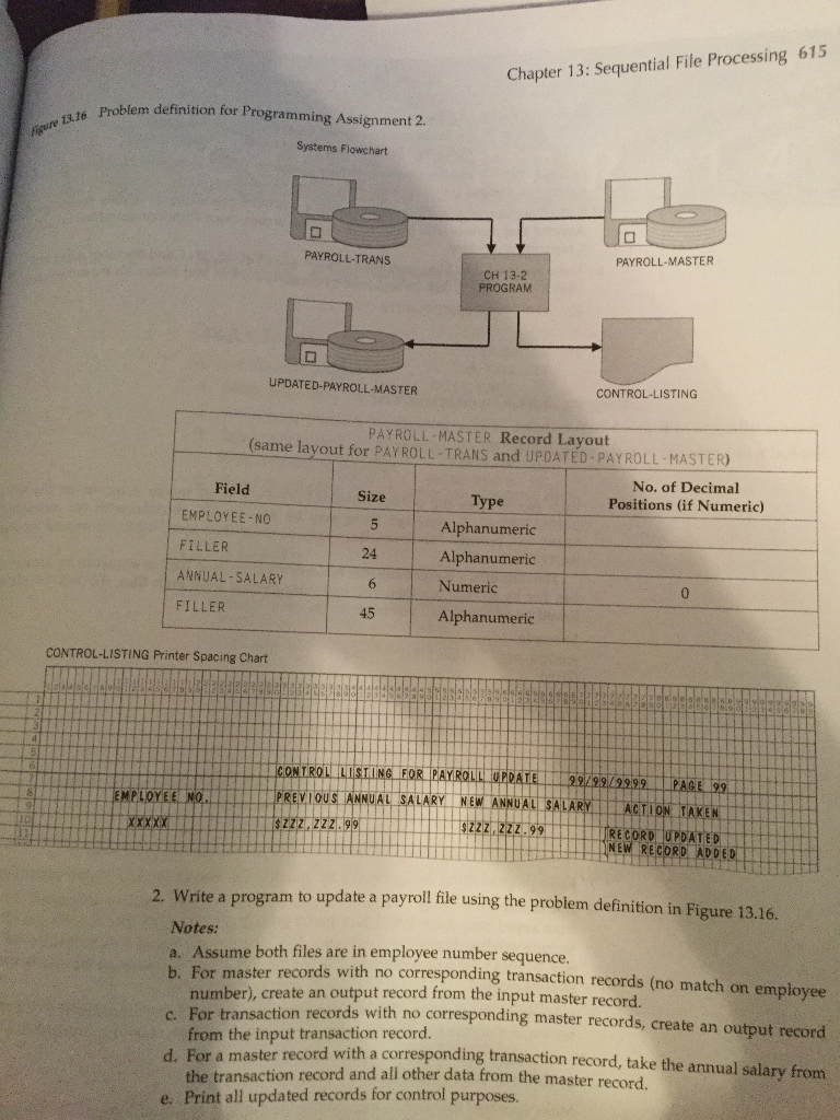 Chapter 13: Sequential File Processing 615 Problem definition for Programming Assignment 2. e 13.16 Systems Flowchart PAYROLL