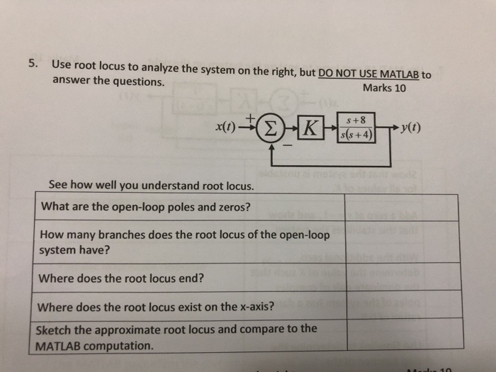 5. Use root locus to analyze the system on the right, but DO NOT USE MATLAB to answer the questions. Marks 10 s +8 s(s +4 See how well you understand root locus. What are the open-loop poles and zeros? How many branches does the root locus of the open-loop system have? Where does the root locus end? Where does the root locus exist on the x-axis? Sketch the approximate root locus and compare to the MATLAB computation.