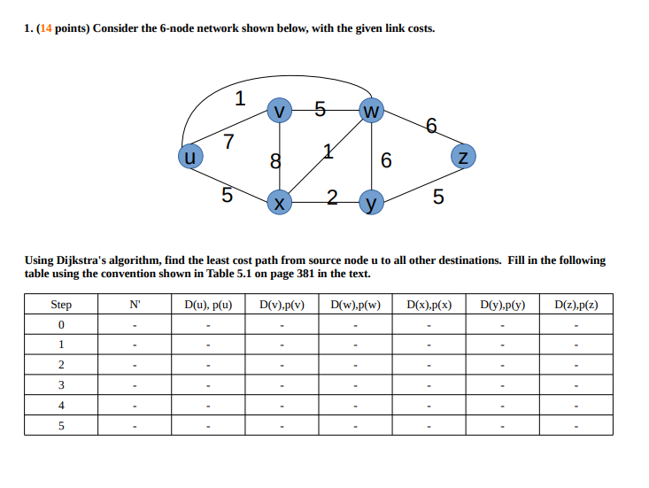 1. (14 points) Consider the 6-node network shown below, with the given link costs. 7 5 Using Dijkstras algorithm, find the l