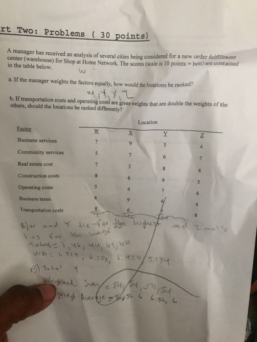 rt Two: Problems30 points) A manager has received an analysis of several cities being considered for a new order fultillment best) are contained center (warehouse) for Shop at Home Network. The scores (scale is 10 points = in the table below. a. If the manager weights the factors equally, how would the locations be ranked? b. If transportation costs and operating costs b. I transportation costs and operating costs re given weights that are others, should the locations be ranked differently? are given weights that are double the weights of the Location Business services Community services Real estate cost Construction costs Operating costs Business taxes Transportation costs