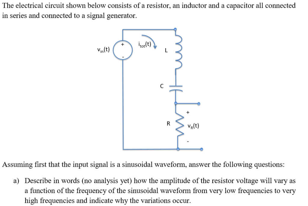 The electrical circuit shown below consists of a resistor, an inductor and a capacitor all connected in series and connected