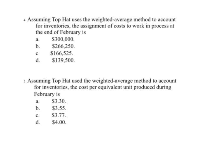 top hat manufacturers usa