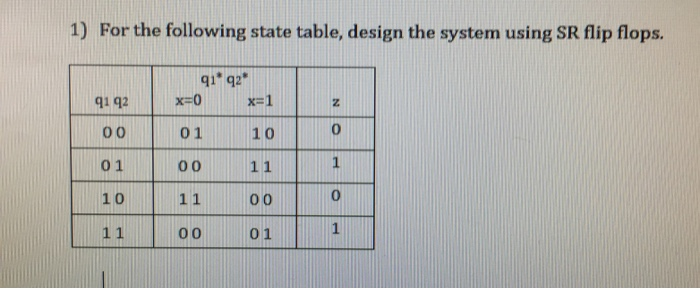 1) For the following state table, design the system using SR flip flops. 0 0 1 10 01 10 11 0o 01 0