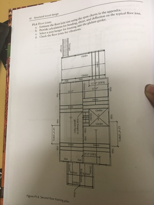 42 Structural Wood Design Appendix I Deflection On Chegg Com