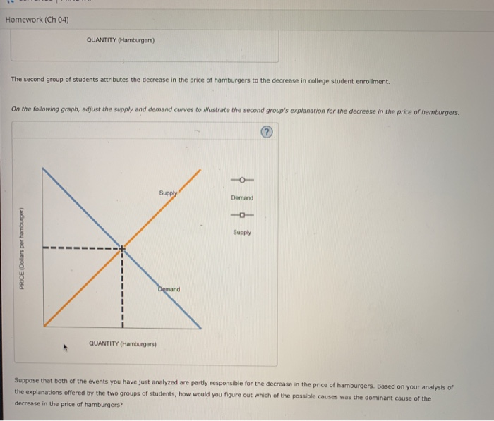 Homework (ch 04) quantity hamburgers) the second group of students attributes the decrease in the price of hamburgers to the