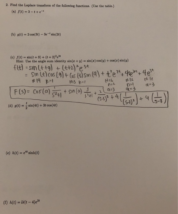 Solved 2 Find The Laplace Transform Of The Following Fun Chegg Com