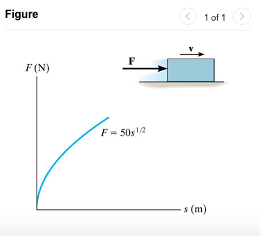 Solved The Force F Acting In A Constant Direction On The Chegg Com