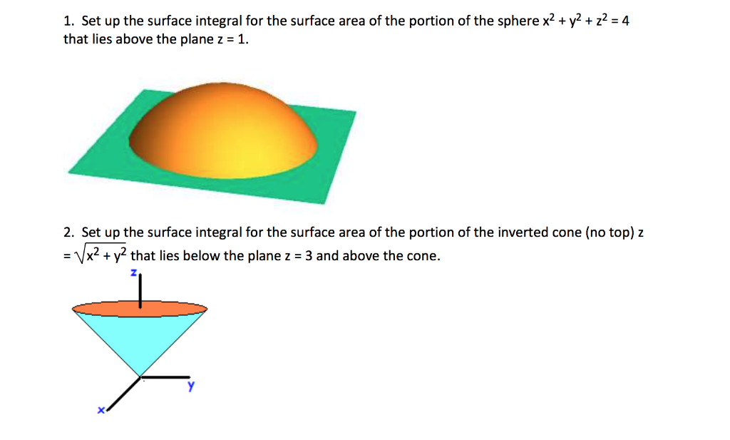 Solved 1. Set up the surface integral for the surface area 