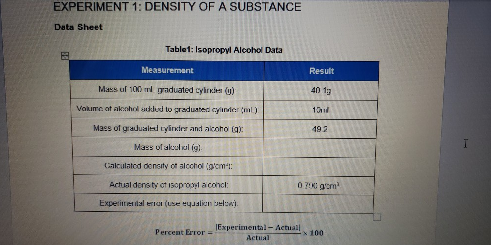 Solved EXPERIMENT 1 DENSITY OF A SUBSTANCE Data Sheet Ta