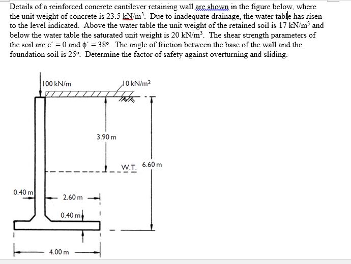 Solved Details Of A Reinforced Concrete Cantilever Retain