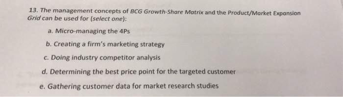 Matrix concept share price