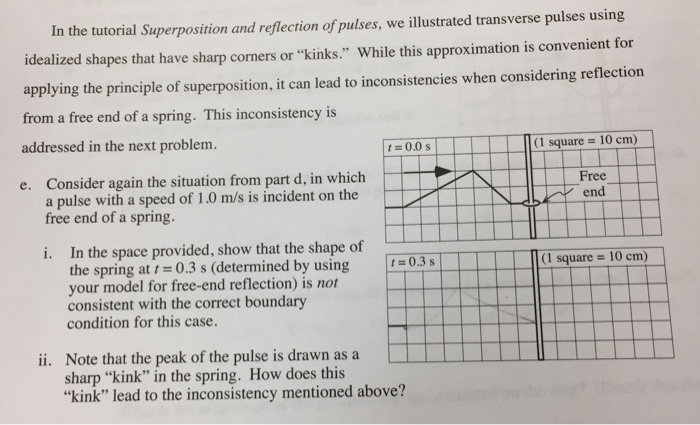Superposition and reflection of pulses homework image