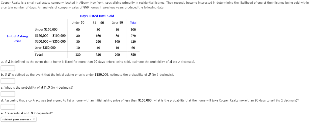 Solved Cooper Realty Is A Small Real Estate Company Locat Chegg Com