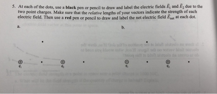 Solved A. At each of the dots, draw and label the electric