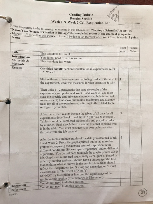 Solved Please Help Me Write Results Section Of This Lab R Chegg Com