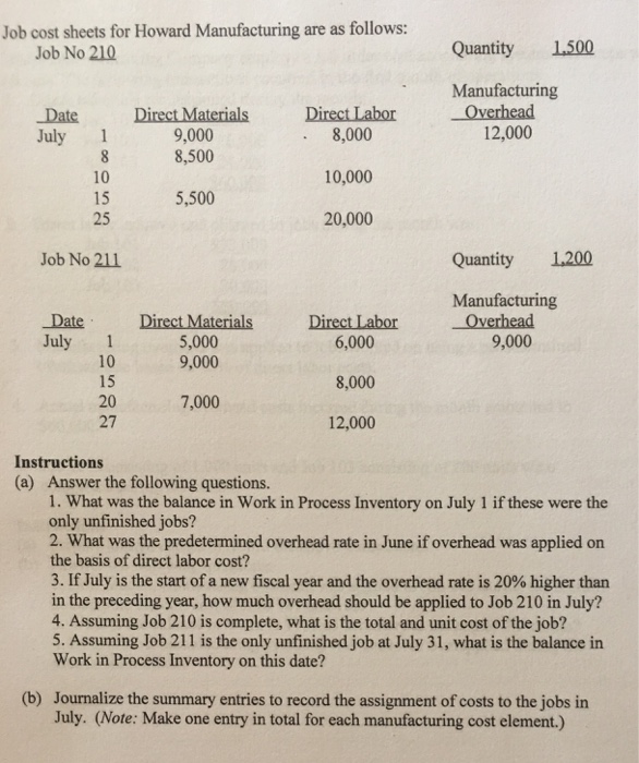 Solved Job Cost Sheets For Howard Manufacturing Are As Fo