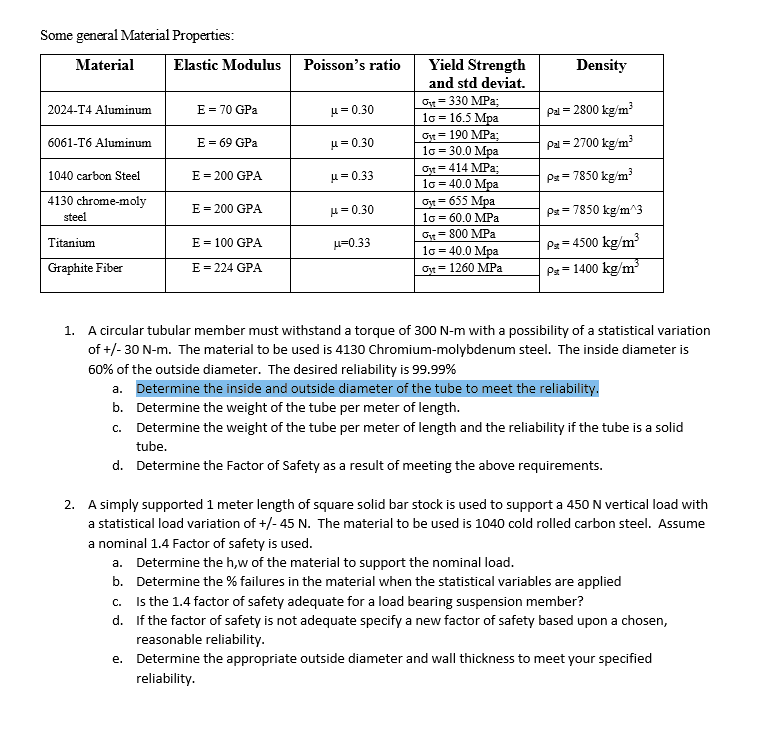 Strength properties (N/mm 2 ), elastic modulus (N/mm 2 ) and density