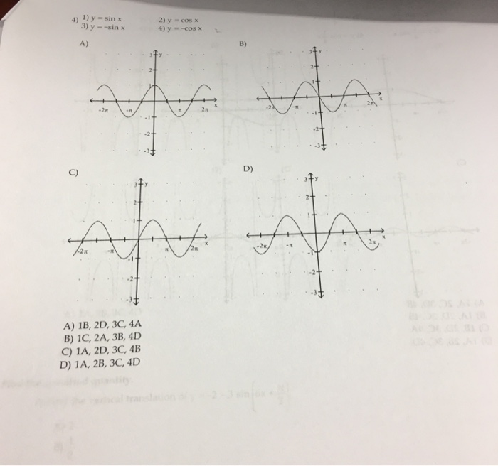 Y sin 4. График -3cosx+1. График функции 3cosx. Функция y=4cosx. График 3cosx-2.