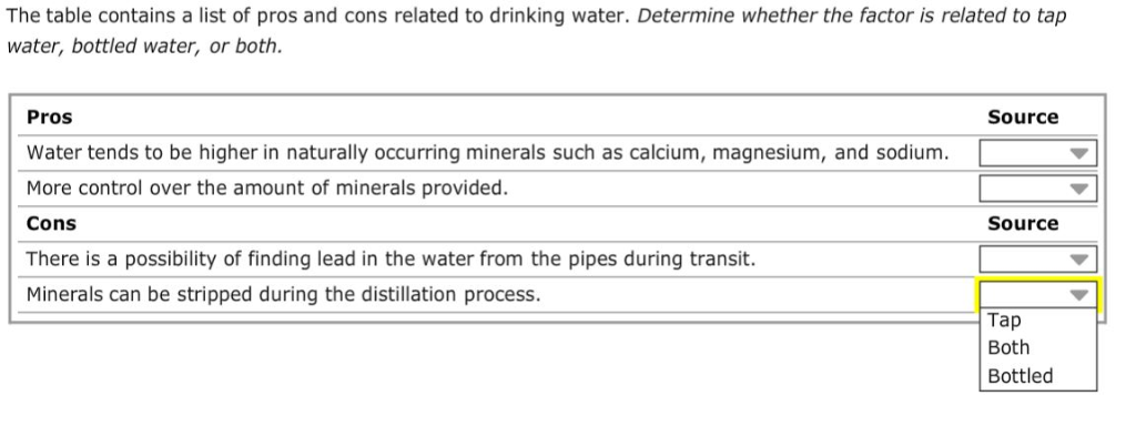 pros of tap water